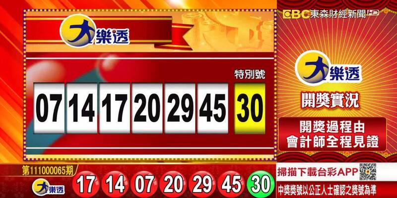 大樂透、49樂合彩開獎號碼。（圖擷取自《東森財經新聞》57彩券王）