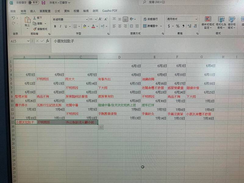 一名網友發文表示，自己住家旁邊有一間神奇的鹽酥雞攤，這間鹽酥雞攤有一個LINE群組，讓顧客可以在上面點餐，也會公告店面的休息時間，沒想到這間店竟然月休19天。（擷取自臉書社團《●【爆廢公社】●》）