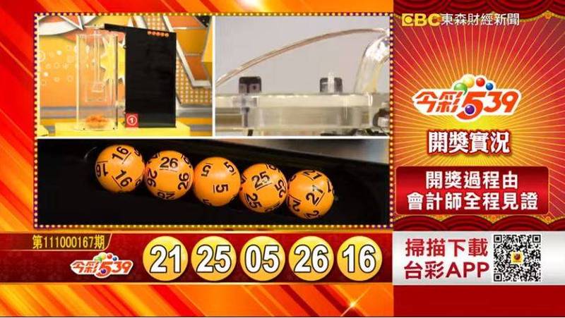 今彩539、39樂合彩開獎號碼。（圖擷取自東森財經新聞57彩券王）