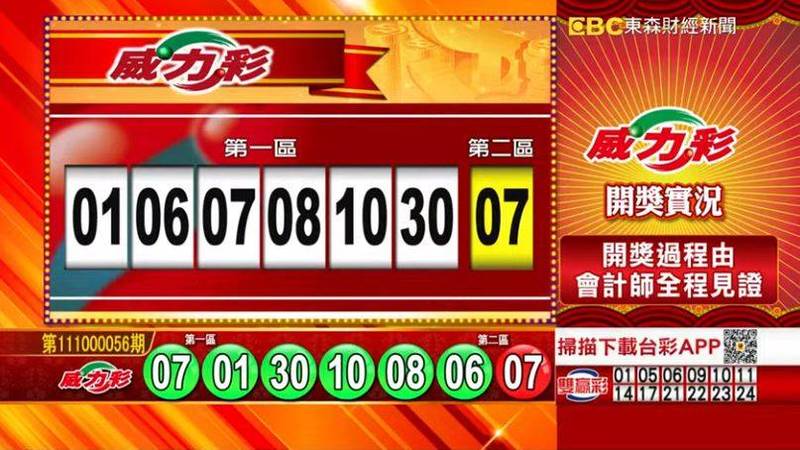 威力彩、38樂合彩開獎號碼。（圖擷取自東森財經新聞57彩券王）