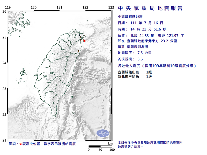 中央氣象局表示，今下午2時21分，於台灣東部海域發生芮氏規模3.6地震，地震深度為7.6公里，各地最大震度1級。（擷取自中央氣象局）