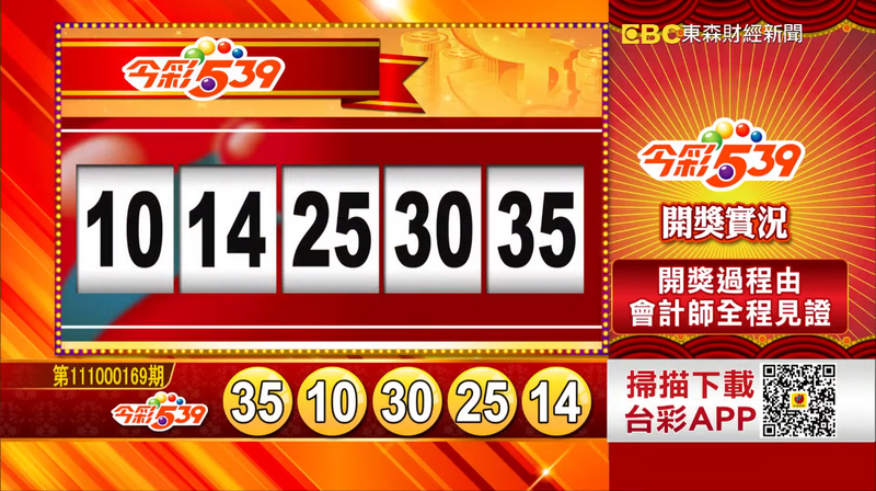 今彩539、39樂合彩開獎獎號。（圖擷取自《東森財經新聞》57彩券王）

