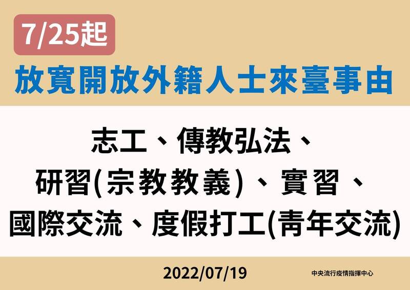 指揮中心今天宣布放寬6類外籍人士可來台，新措施本月25日起上路。（圖由指揮中心提供）