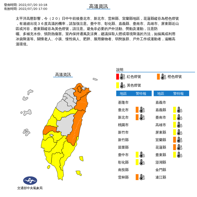 氣象局今（19）日10時18分對台北市、新北市、雲林縣、宜蘭縣、花蓮縣發布橙色高溫燈號，有連續出現36度高溫的機率，台中市、彰化縣、嘉義縣、台南市、高雄市、屏東縣與台東縣發布黃色燈號。（圖擷自中央氣象局）