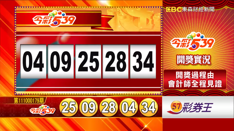 今彩539、39樂合彩開獎號碼。（圖擷取自東森財經新聞57彩券王）
