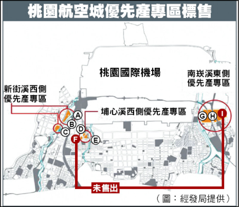 桃園航空城優先產專區標