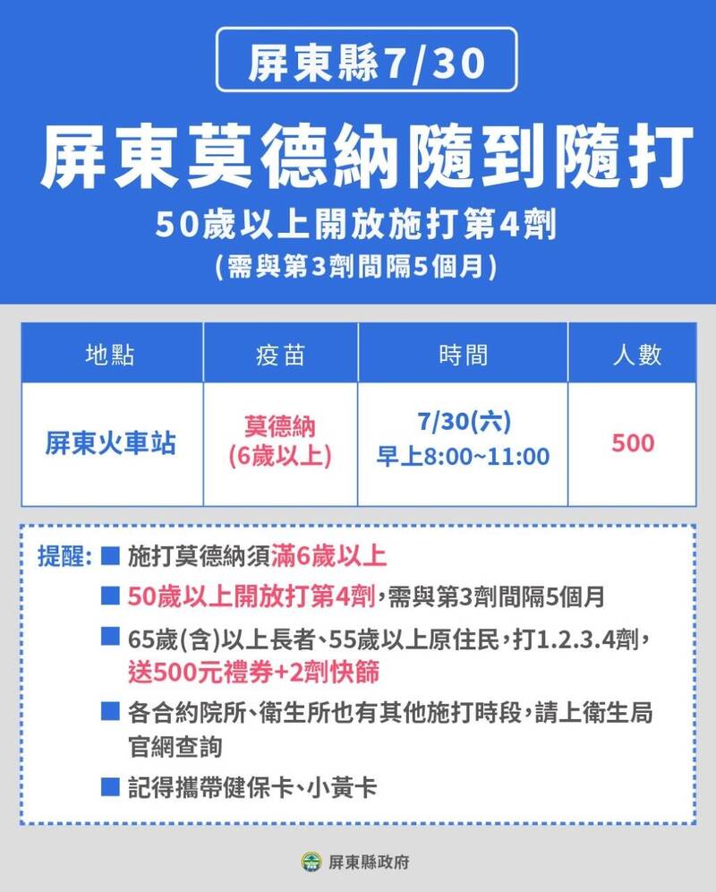 屏縣持續於週末在屏東火車站設 疫苗隨到隨打站。（屏縣府提供）