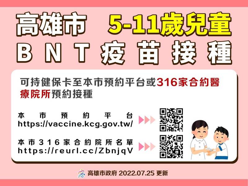 高雄市5至11歲接種BNT疫苗。可持健保卡至預約平台或合約醫療院所預約接種。（市府提供）