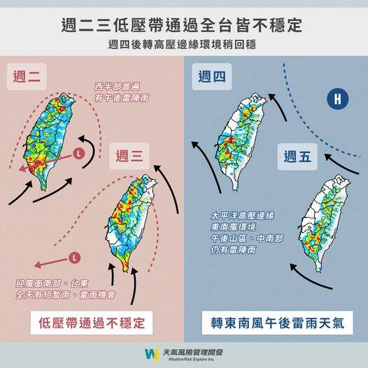 氣象觀測專頁「天氣風險 WeatherRisk」今釋出「一張圖看本週天氣」。（圖取自臉書＿天氣風險 WeatherRisk）