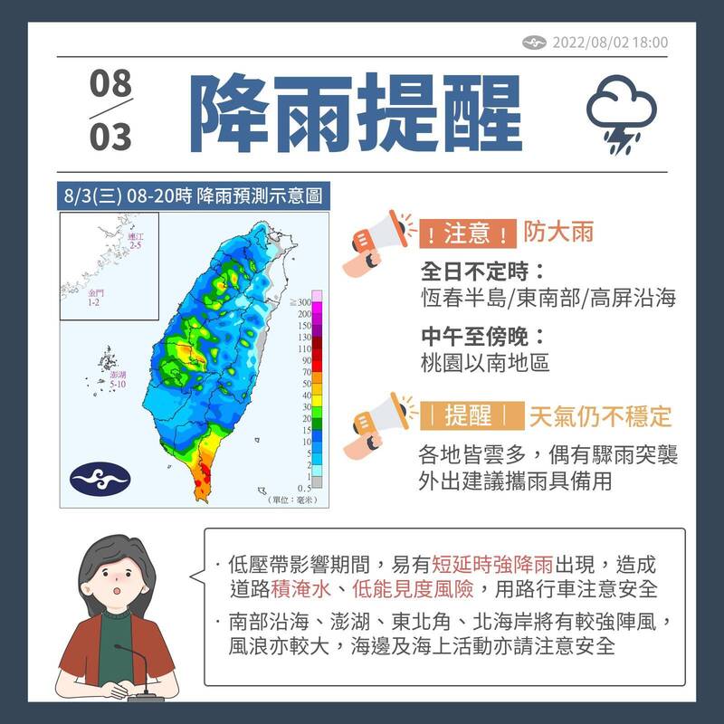 氣象局PO出明天（3日）降雨預測圖，帶民眾了解降雨分布。（擷取自「報天氣-中央氣象局」臉書粉專）