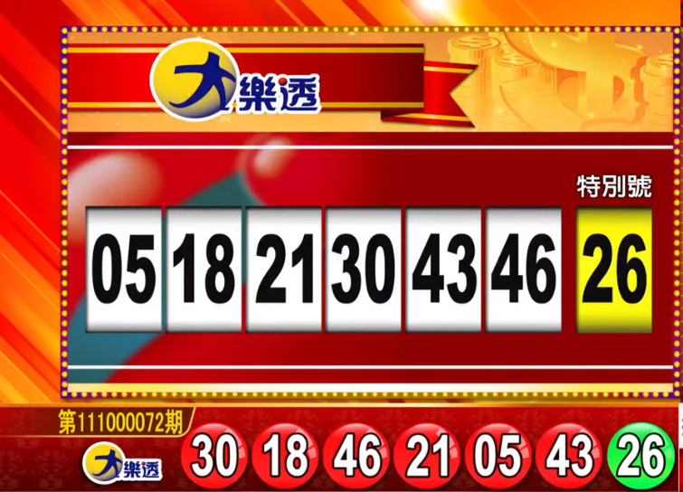 大樂透、49樂合彩開獎號碼。（圖擷取自《東森財經新聞》57彩券王）