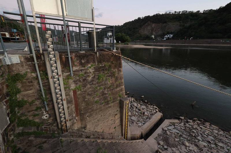 歐洲面臨空前乾旱，德國萊茵河水位持續下滑，多數內河航運都喊停。（法新社）