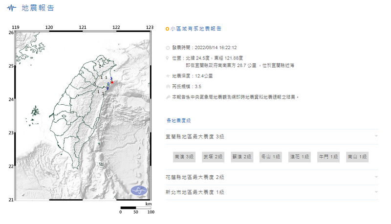 宜蘭近海14日下午4點22分左右發生規模3.5地震。（圖擷取自中央氣象局）