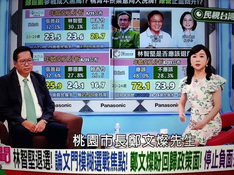 桃園市長鄭文燦（左）15日接受民視台灣台「辣新聞」專訪，談論林智堅退選過程。（記者鄭淑婷翻攝）