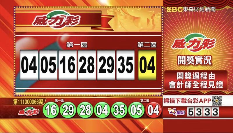 威力彩、38樂合彩開獎號碼。（圖擷取自東森財經新聞57彩券王）