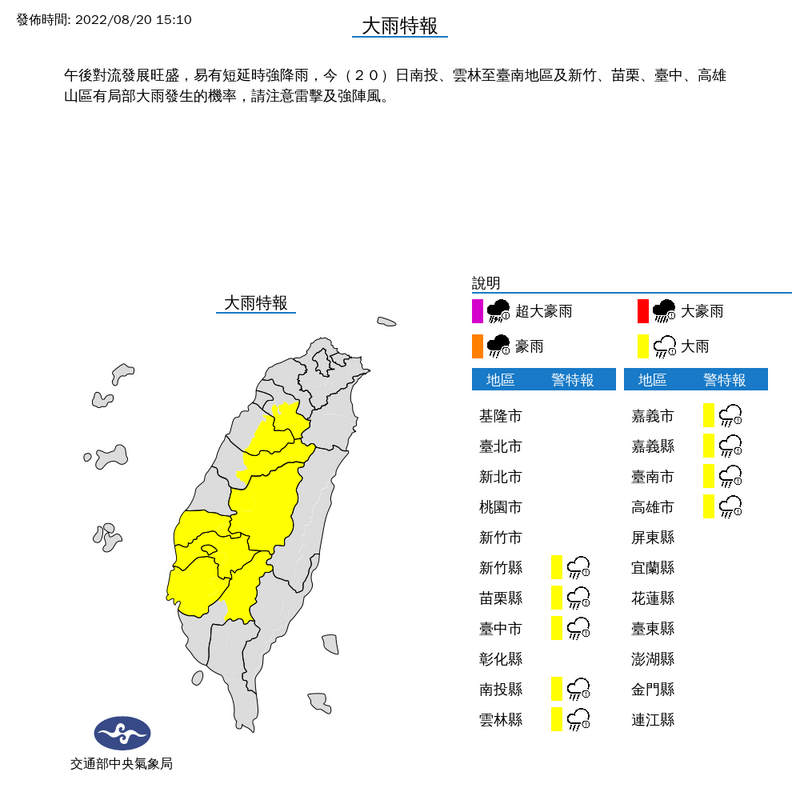 今日（20日）午後熱對流發展旺盛，中央氣象局對新竹縣、苗栗縣、台中市、南投縣、雲林縣、嘉義市、嘉義縣、台南市、高雄市等9個縣市發布大雨特報。（擷取自中央氣象局）