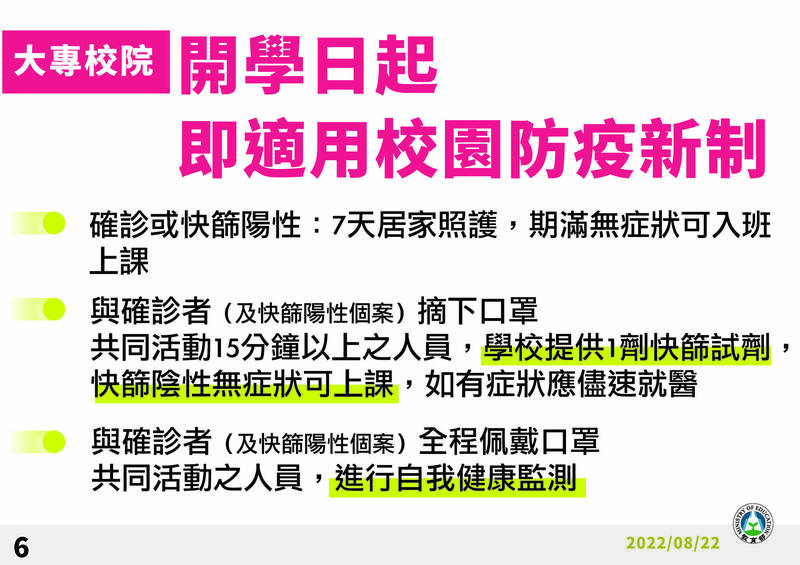 大專開學防疫 潘文忠︰脫口罩接觸確診者 快篩陰即可上課 - 生活 - 自由時報電子報