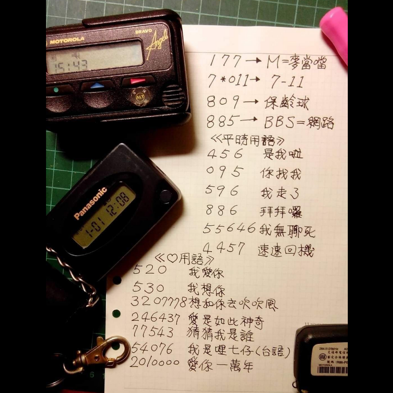 秀出像暗號的「數字組合」 網嘆︰456年級生才懂的回憶- 生活- 自由時報電子報