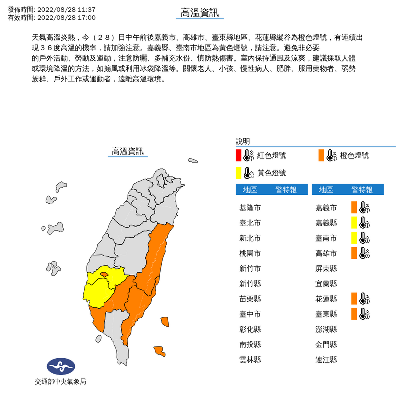 氣象局今日（28日）上午11時37分對嘉義市、高雄市、花蓮縣、台東縣發布橙色高溫燈號，有連續出現36度高溫的機率；嘉義縣、台南市發布黃色燈號。（圖擷取自中央氣象局）

