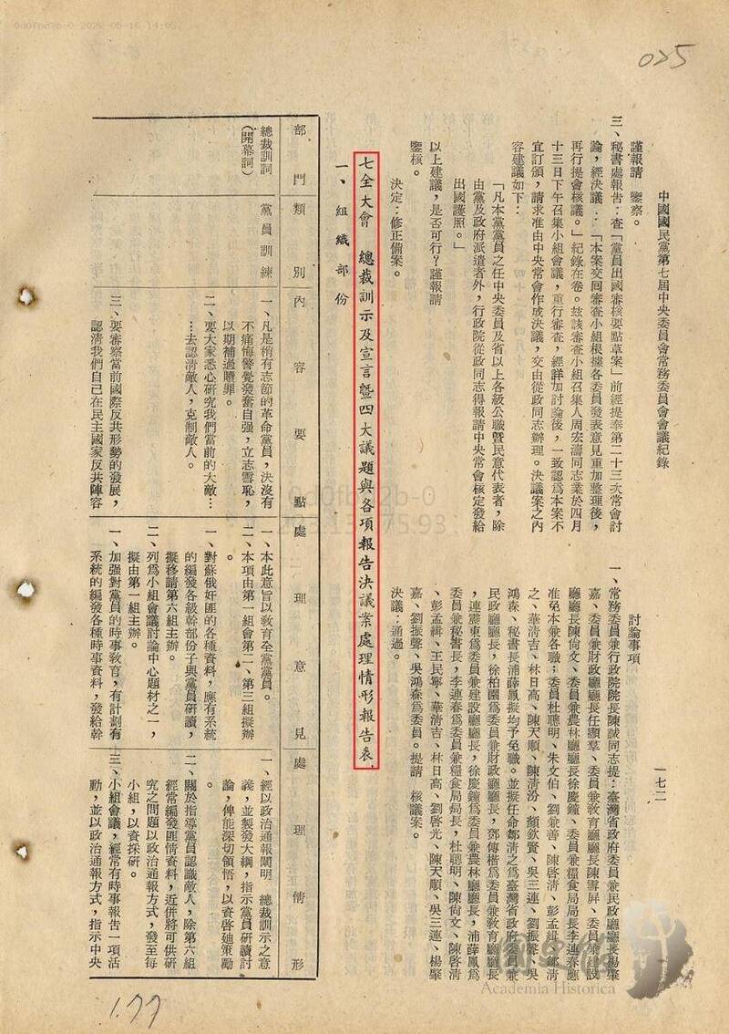 黨產會公布，國民黨七全大會總裁訓示及宣言暨四大議題與各項報告決議案處理情形報告表。（黨產會提供）