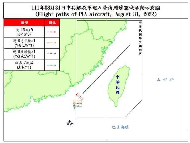 國防部公布共軍動態。（國防部提供）