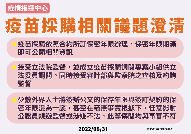 疫苗採購相關議題澄清。（圖由指揮中心提供）