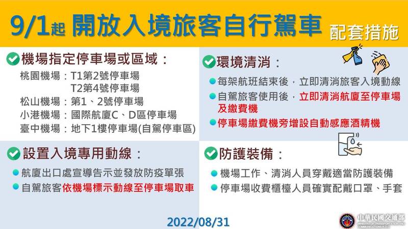 交通部民用航空局副局長方志文今（31日）出席疫情記者會，宣布自9月1日起開放入境旅客可自行駕車前往檢疫處所，不得以租車方式開車返家，並需依機場指定動線至停車場取車。（圖由指揮中心提供）