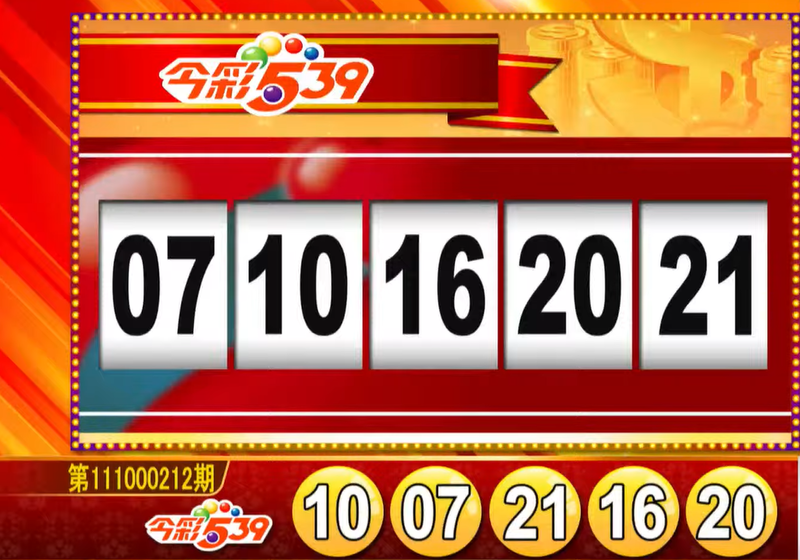 今彩539、39樂合彩開獎號碼。（取自「東森財經新聞57彩券王」）