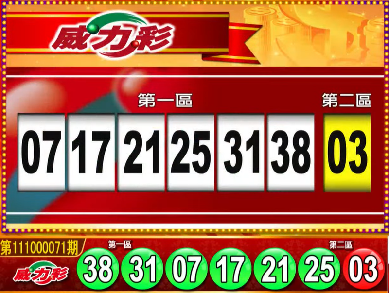 威力彩、38樂合彩開獎號碼。（取自「東森財經新聞57彩券王」）