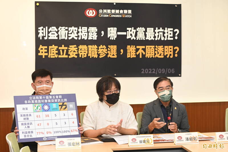 公督盟召開「利益衝突揭露，哪一政黨最抗拒？ 年底立委帶職參選，誰不願透明？」記者會指出，全數國民黨立委拒絕揭露利益衝突迴避相關資訊，公督盟執行長張宏林（左1）質問蔣萬安，「你是國民黨聽話的狗嗎？」（記者田裕華攝）