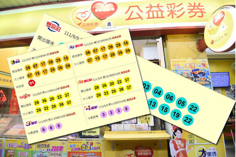 開獎的第111000082期大樂透、第111000216期雙贏彩、第111000216期今彩539頭獎均摃龜。（圖擷取自台灣彩券官網、資料照；本報合成）