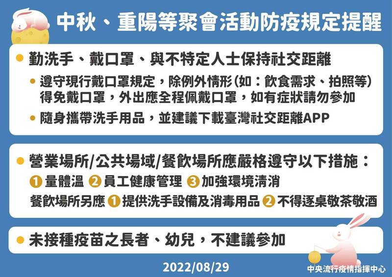 雲林縣衛生局提醒疫情期間大家還是要落實防疫規定，不要大意。（圖由雲林縣衛生局提供）