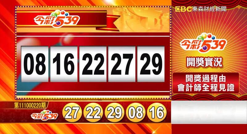 今彩539、39樂合彩開獎號碼。（圖擷取自東森財經新聞57彩券王）