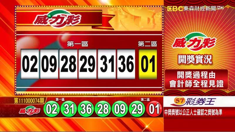 威力彩、38樂合彩開獎號碼。（圖擷取自東森財經新聞57彩券王）