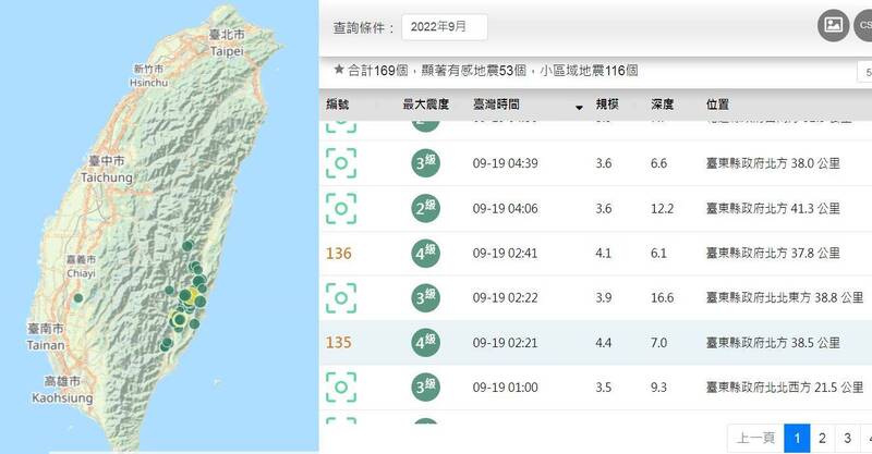 台東縣池上鄉昨下午發生規模6.8強震，之後餘震不斷，光是今日凌晨截至6點，6小時就發生11起餘震，且其中包含兩起芮氏規模超過4的地震。（圖擷自氣象局）