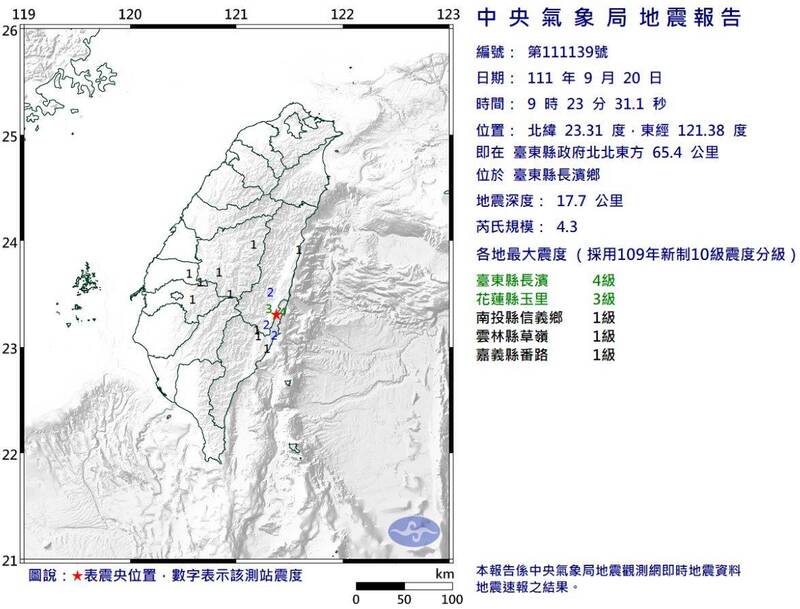 花東近日地震頻繁，今上午9點23分，台東長濱鄉又發生芮氏規模4.3地震。（圖擷自氣象局）