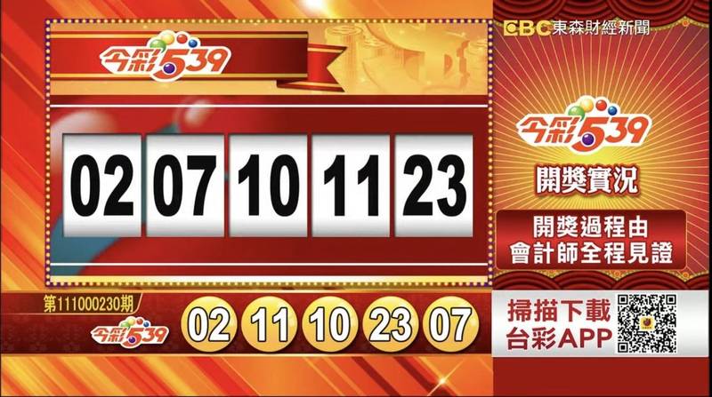 今彩539、39樂合彩開獎號碼。（取自「東森財經新聞57彩券王」）