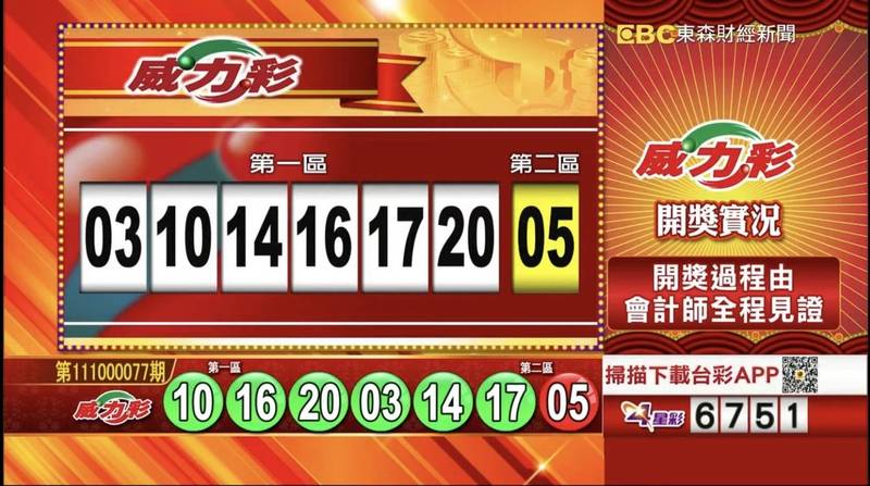 威力彩、38樂合彩開獎號碼。（取自「東森財經新聞57彩券王」）