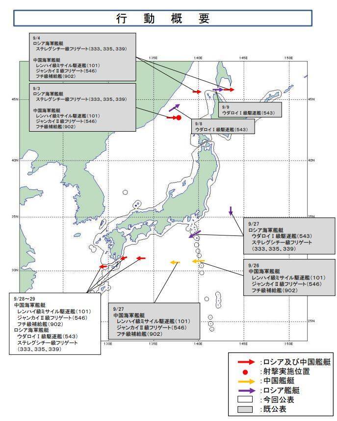 中俄军舰航行路线图。（图翻摄自日本防卫省统合幕僚监部报告）(photo:LTN)