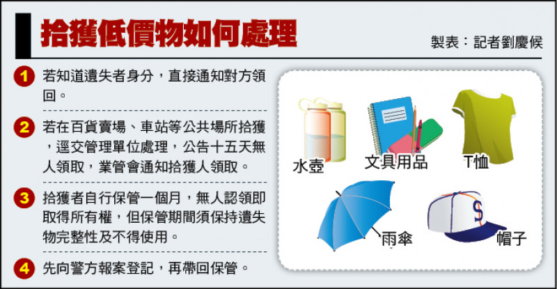 Re: [新聞] 快訊／高虹安助理費案浮報重判7年4月　高院今首度開庭