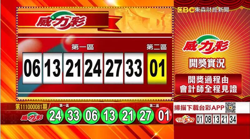 威力彩、38樂合彩開獎號碼。（取自「東森財經新聞57彩券王」）