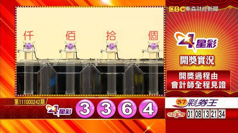 4星彩開獎號碼。（取自「東森財經新聞57彩券王」）

