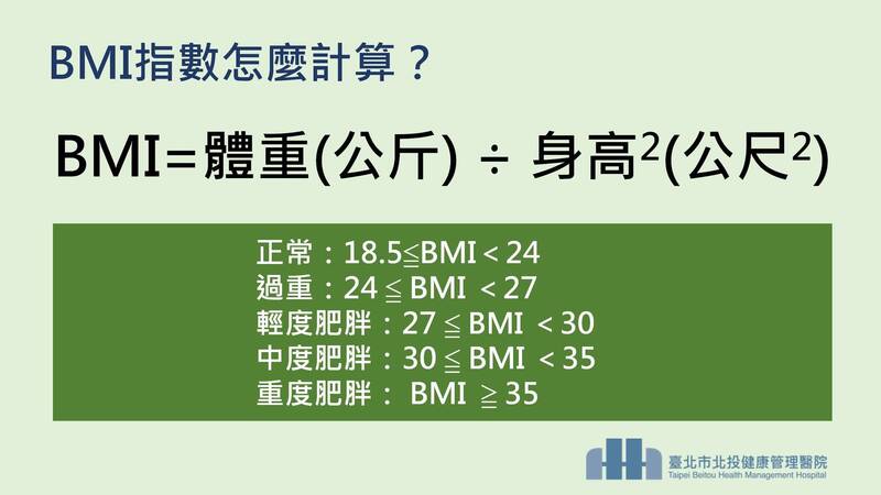 健康網 Bmi超標 乳癌 風險高營養師授健康飲食5招 自由健康網