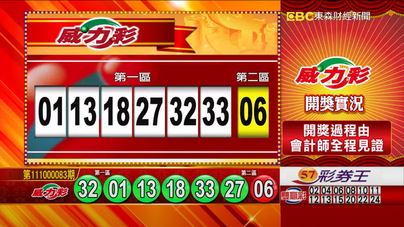 威力彩、38樂合彩開獎號碼。（取自「東森財經新聞57彩券王」）
