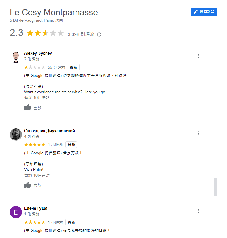 事件发生之后，Le Cosy Montparnasse在Google的导览页面收到不少负面评论，目前总评分为2.3颗星。（撷取自Google）(photo:LTN)