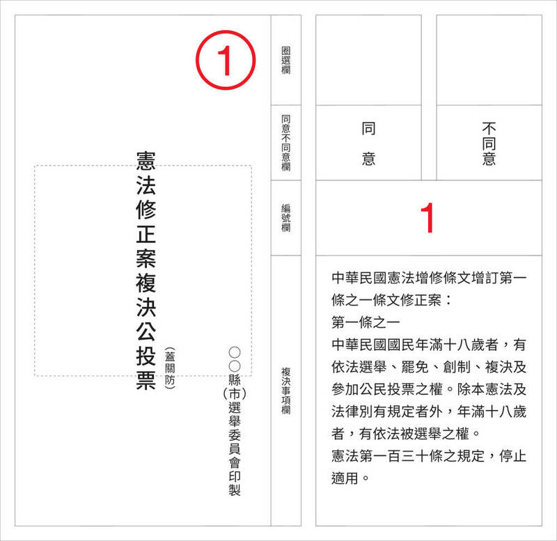 中選會今日公布憲法修正案公民複決第1案公投票式樣，讓民眾能事先了解投票日時會拿到的式樣。（中選會提供）