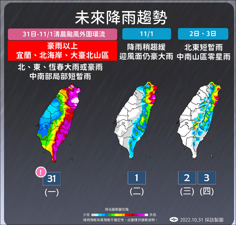 未來降雨趨勢。（中央氣象局提供）