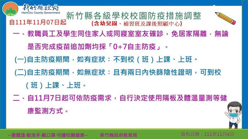 新竹縣政府依據教育部新修正指引，11月7日起調整校園防疫措施。（新竹縣政府提供）