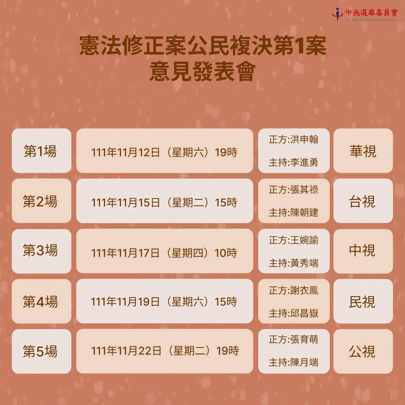 「18歲公民權」修憲案公民複決將於本月26日舉行，本月12日至22日將舉行5場發表會。圖為發表會的時間、主持人、正方代表，與轉播電視台一覽。（中選會提供）