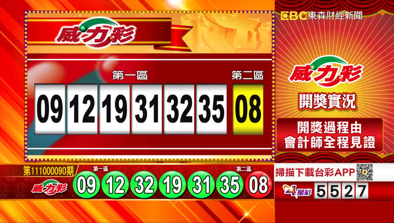 威力彩、38樂合彩開獎號碼。（取自「東森財經新聞57彩券王」）